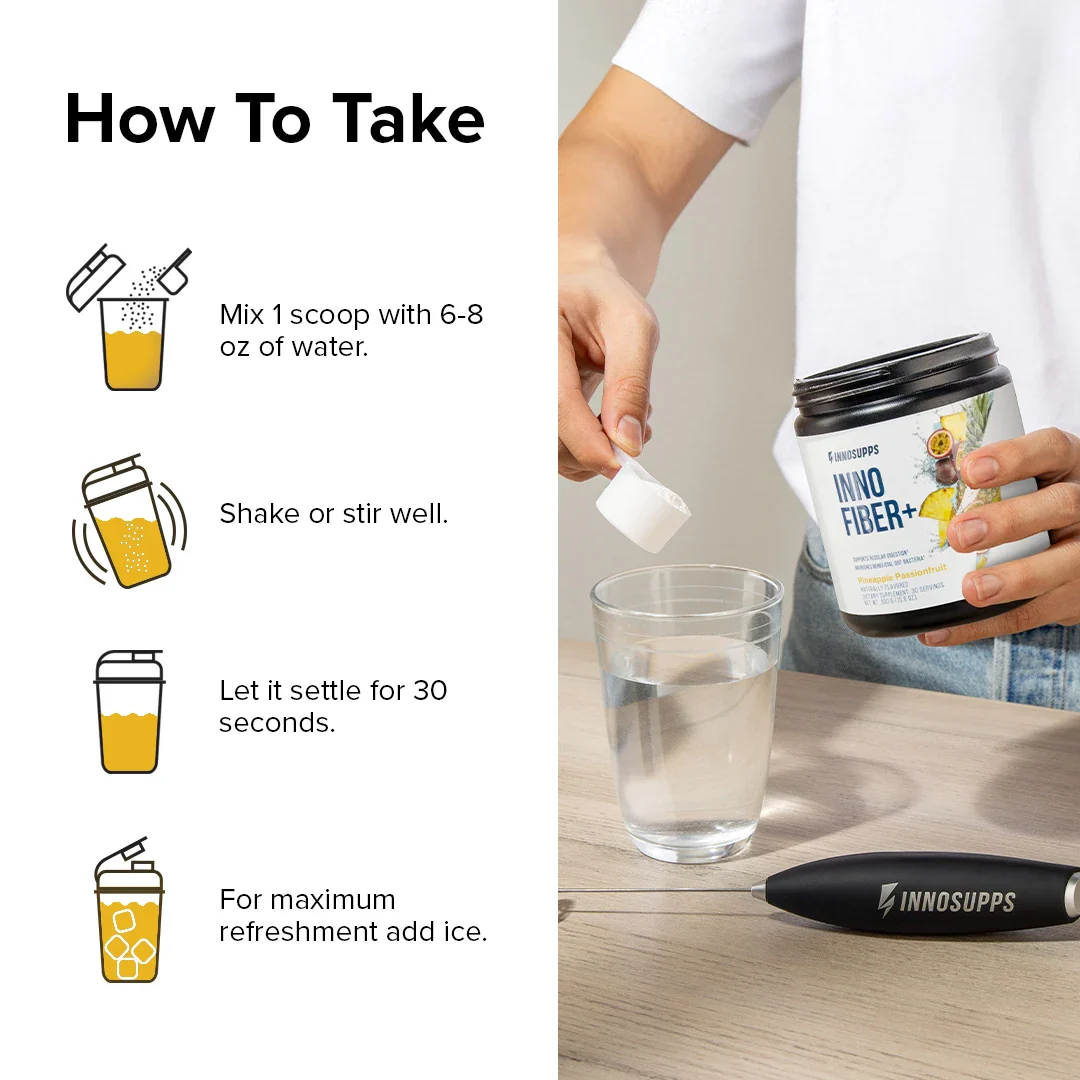 Inno Fiber+ - Image 12