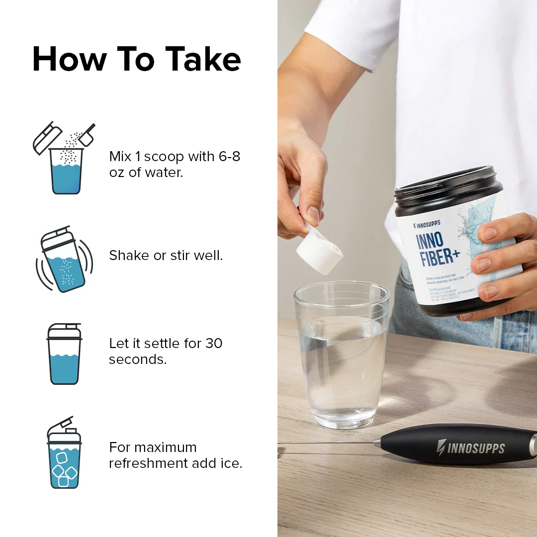 Inno Fiber+ - Image 19