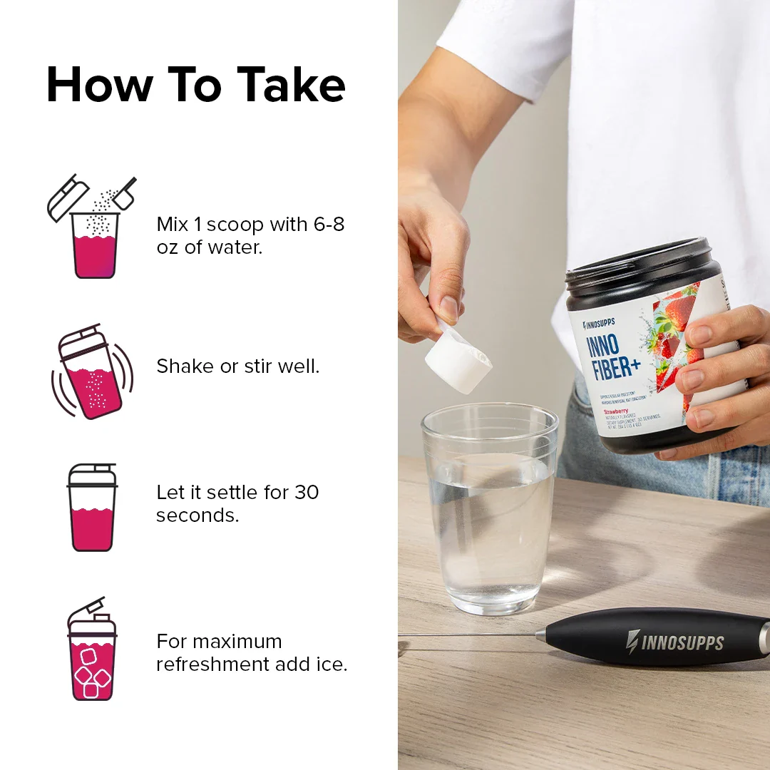 Inno Fiber+ - Image 5