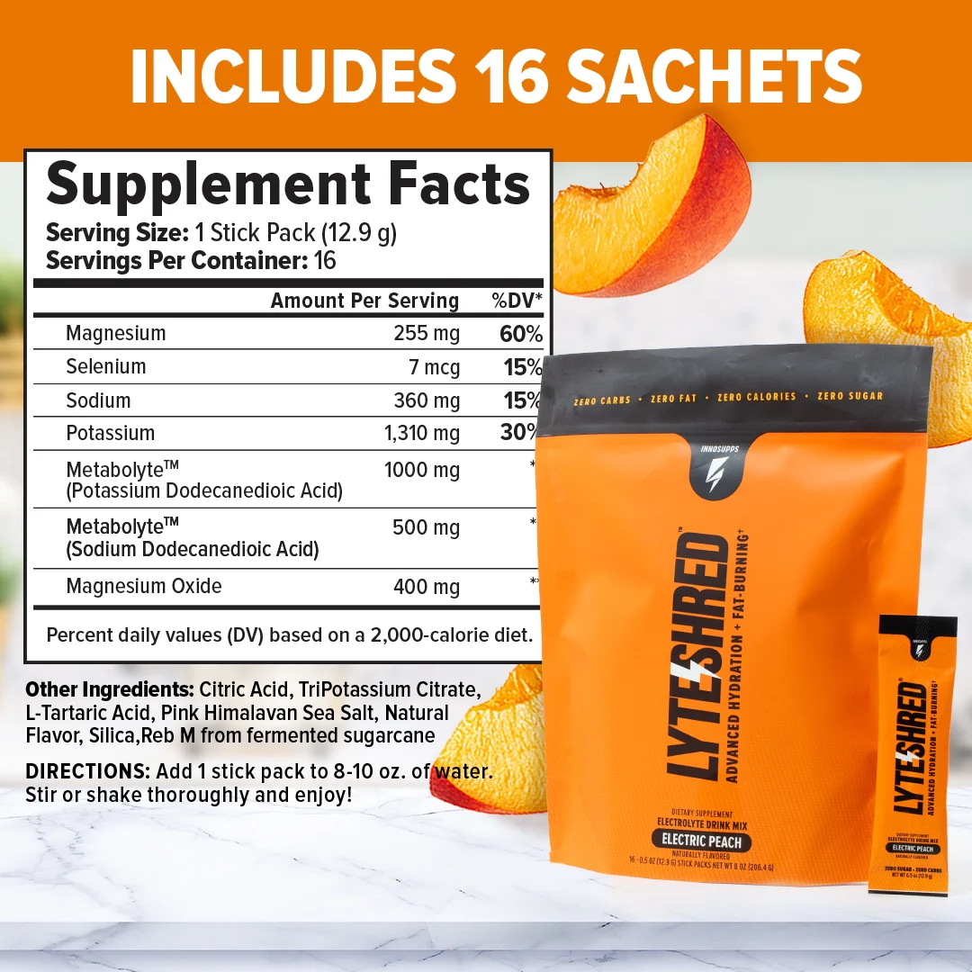 Lyte Shred™ - Image 3